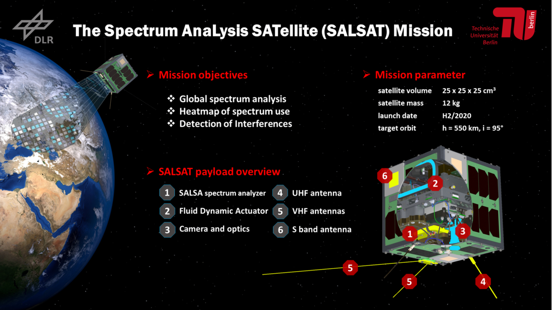 SALSAT satellite overview