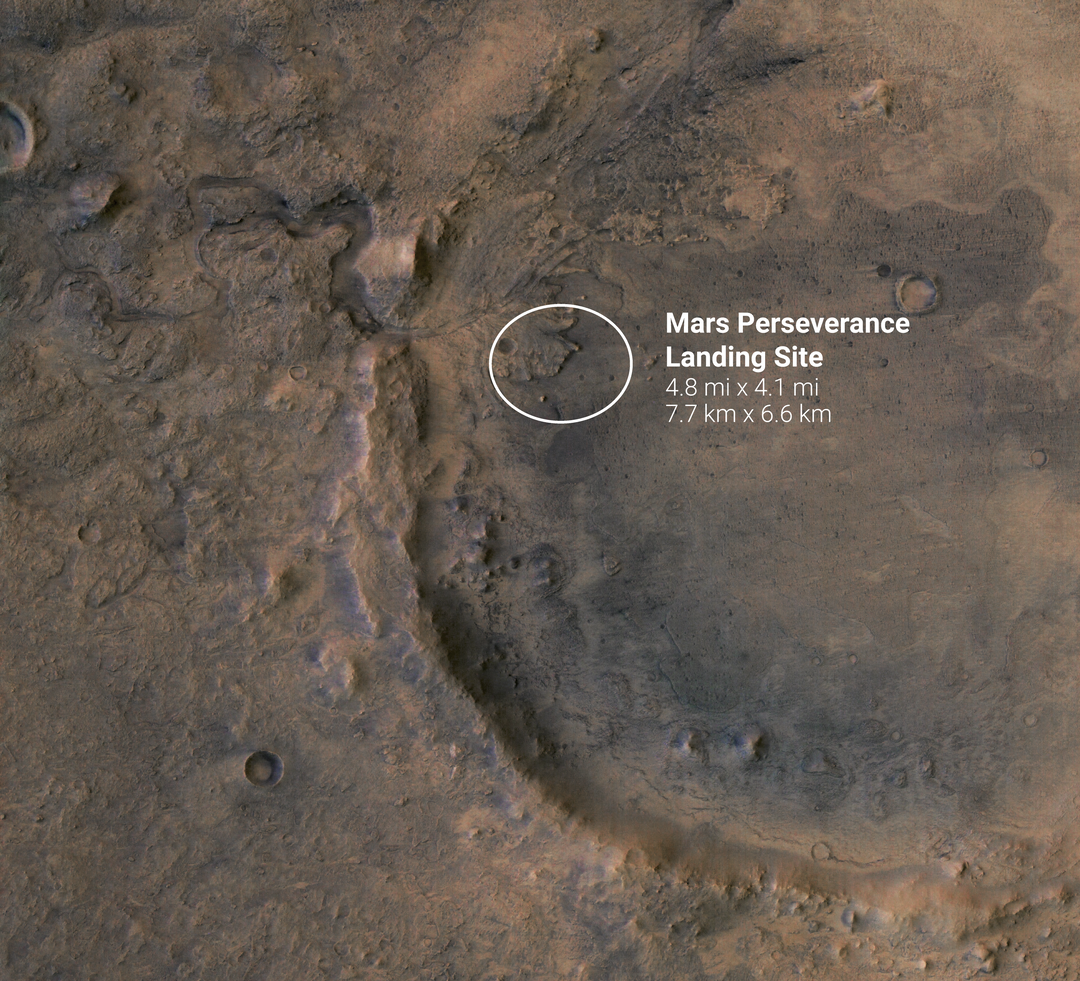 Draufsicht Landeplatz Mars-Rover