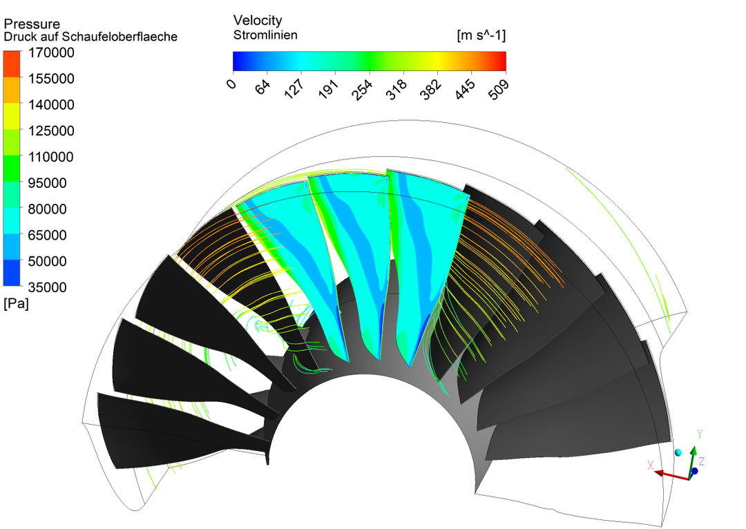 Figure 2: Flow pattern of NASA67 turbomachinery blading 