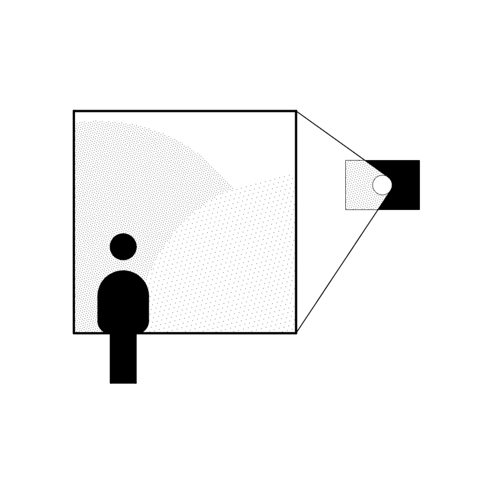 Prinzipschema mobile Rückprojektionsleinwand mit einer Person, die sich vor einer senkrecht stehenden Projektionsleinwand befindet.