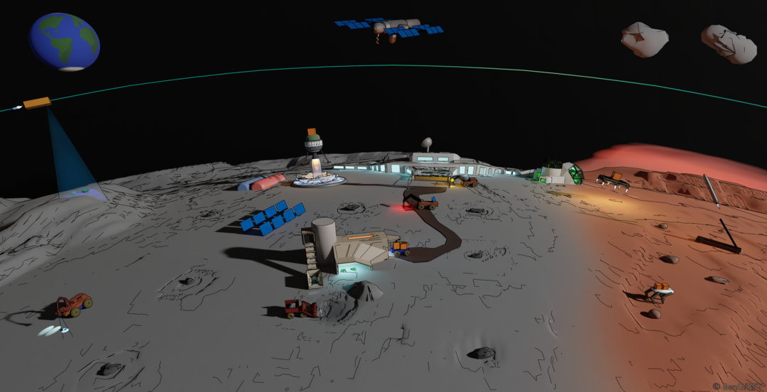 Work Group’s Concept of the exploration of the Moon